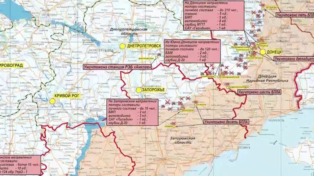 ���������� ��: ��������� ���������� �����-������ ����������� ������