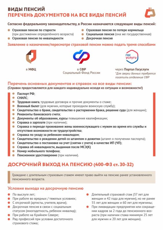 ���������� �� ���������� ������