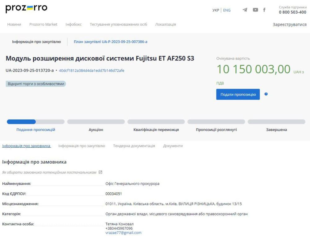 �������������� ������� ������� �� ������� ������� �������� �� ����������