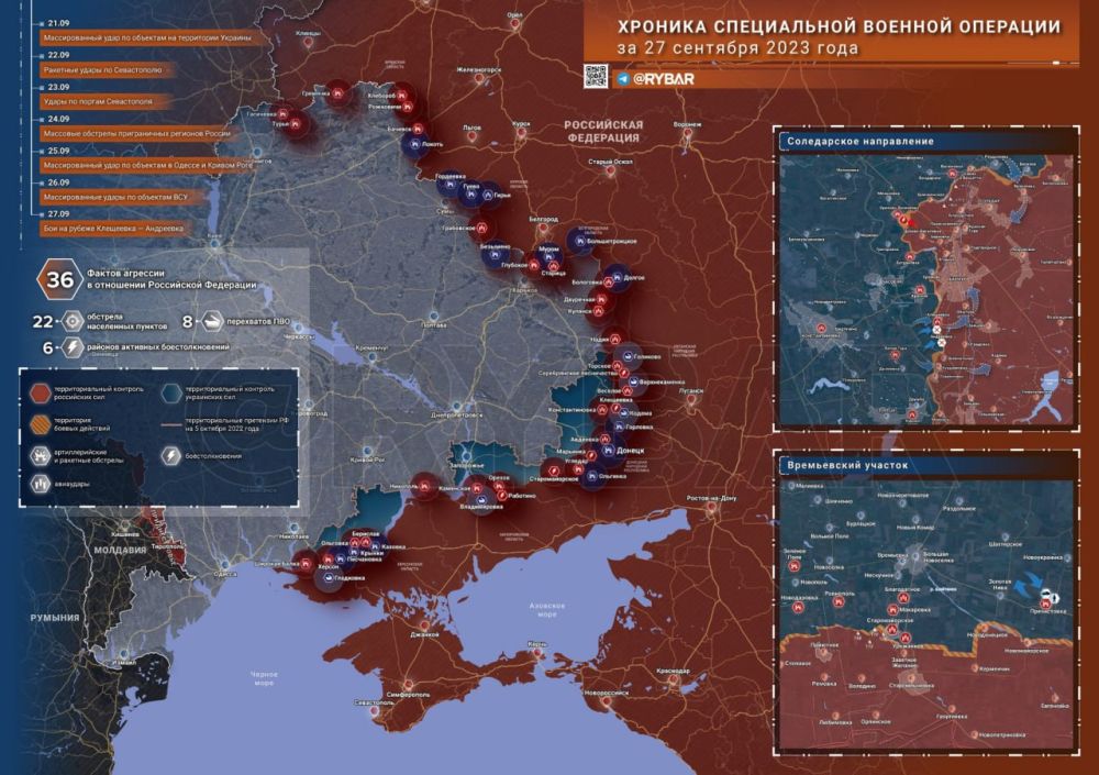 ������� ����������� ������� ��������