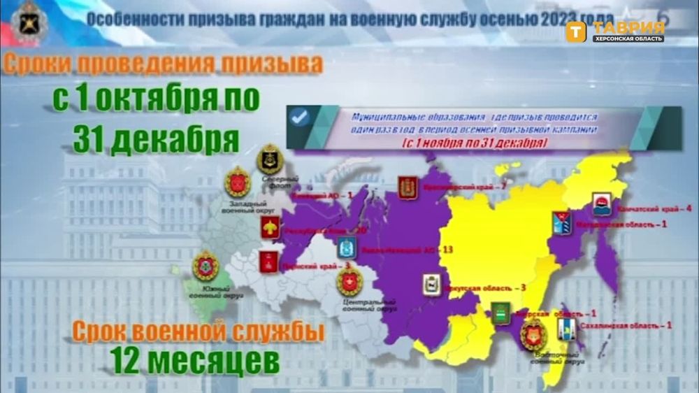 �������������� �� ������� �� ����� ������������ � ����� ������� � � ���� ������������