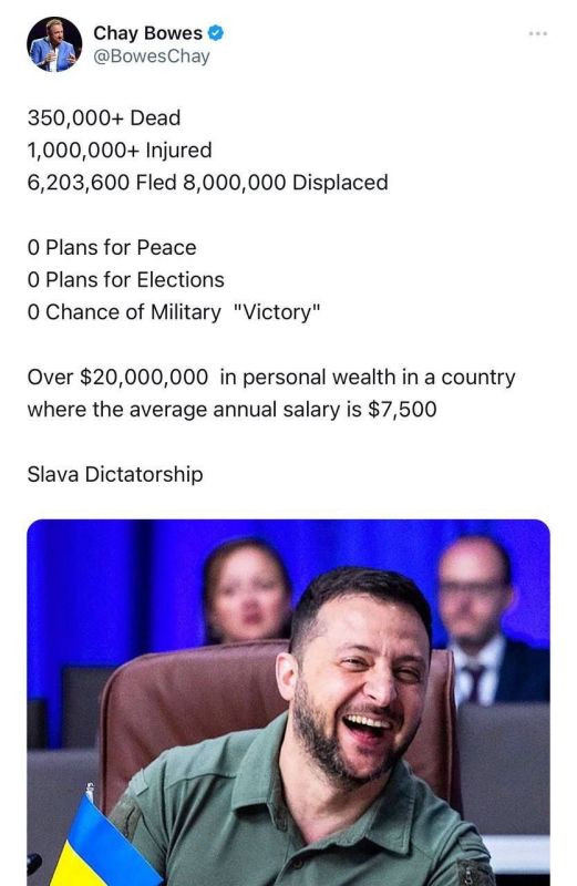 ���������� ��������� ��� ����: