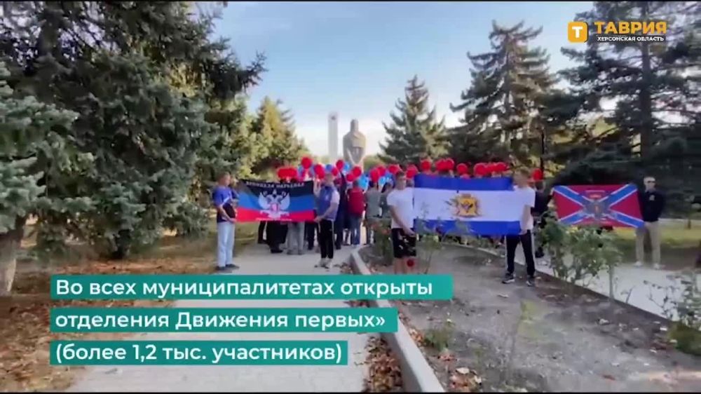 �� ��� ���������� ������� ������������������ ���������� ���������� � ��������� ������