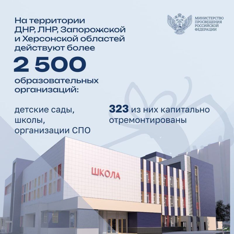 ������� ���� ������ �������� ���� ������������� �������� �������� ����������, ��������� �������� ����������, ����������� � ���������� �������� � ���������� ����������