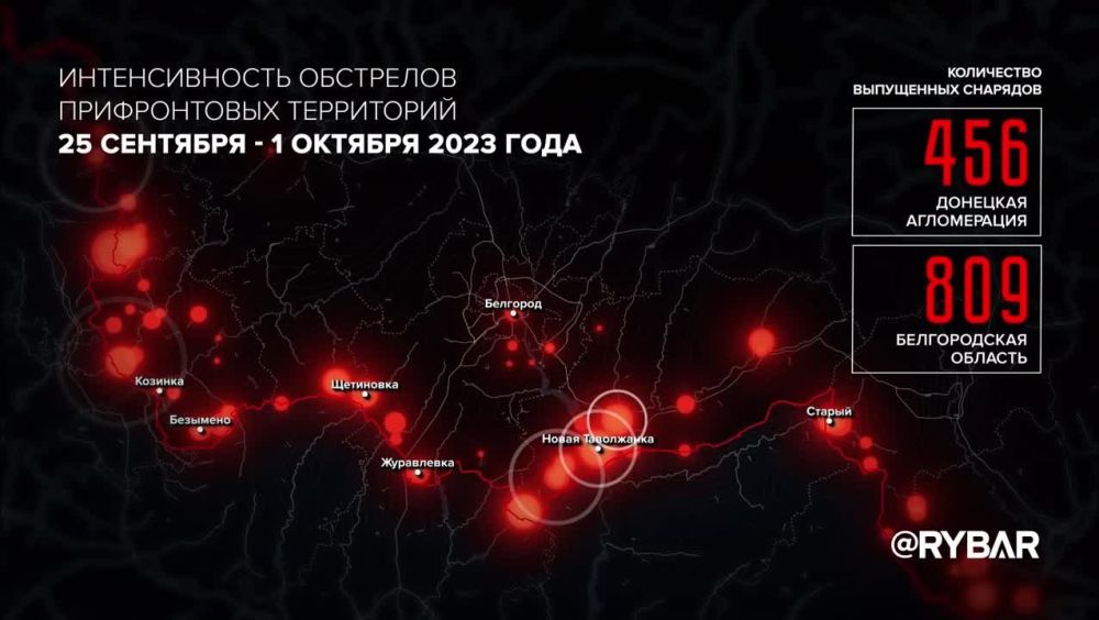 ���������� ������������ ���������� �������� �������� ���������� ���������