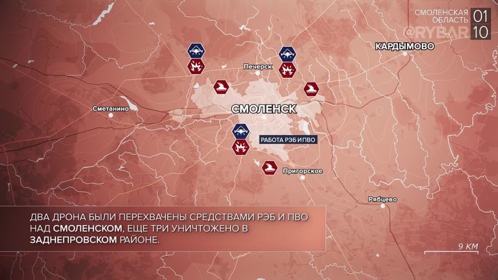 ������� ����������� ������� ��������: ������� 30 �������� - 1 ������� 2023 ����