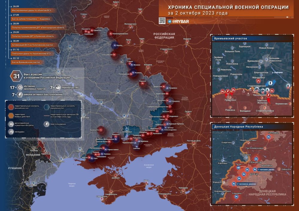 ������� ����������� ������� ��������