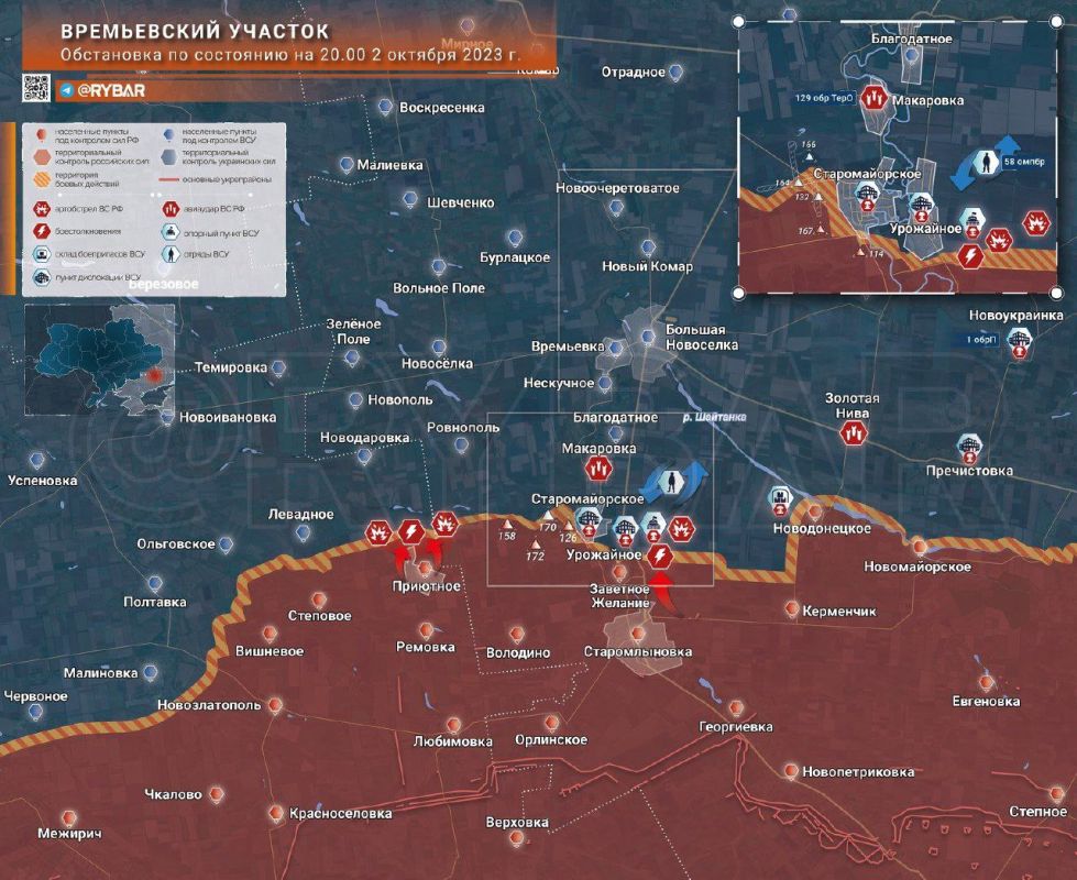 ����������� �������: ��� �� ����������� � ����������� �� ��