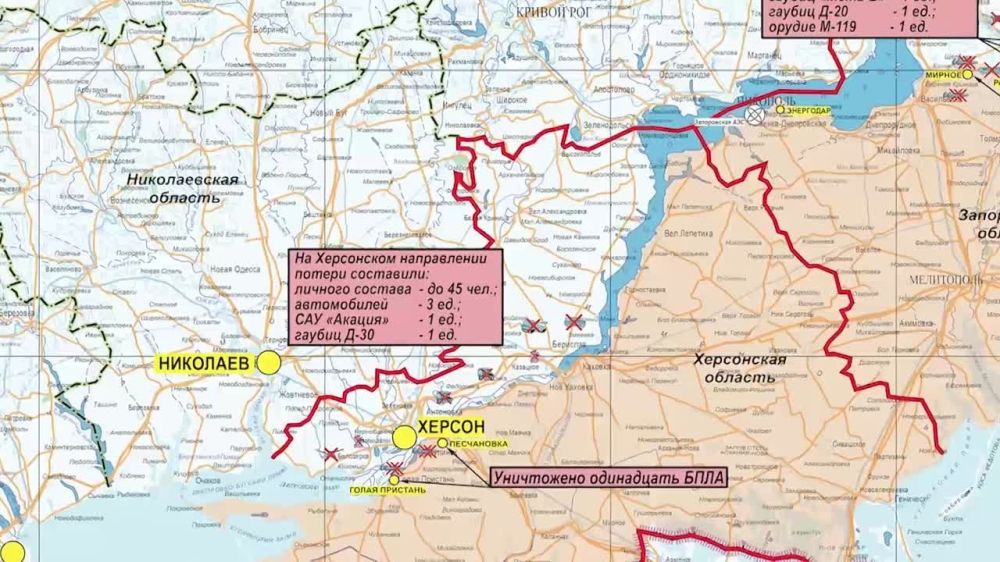 ���������� ��: ��������� ���������� �����-������ ����������� ������