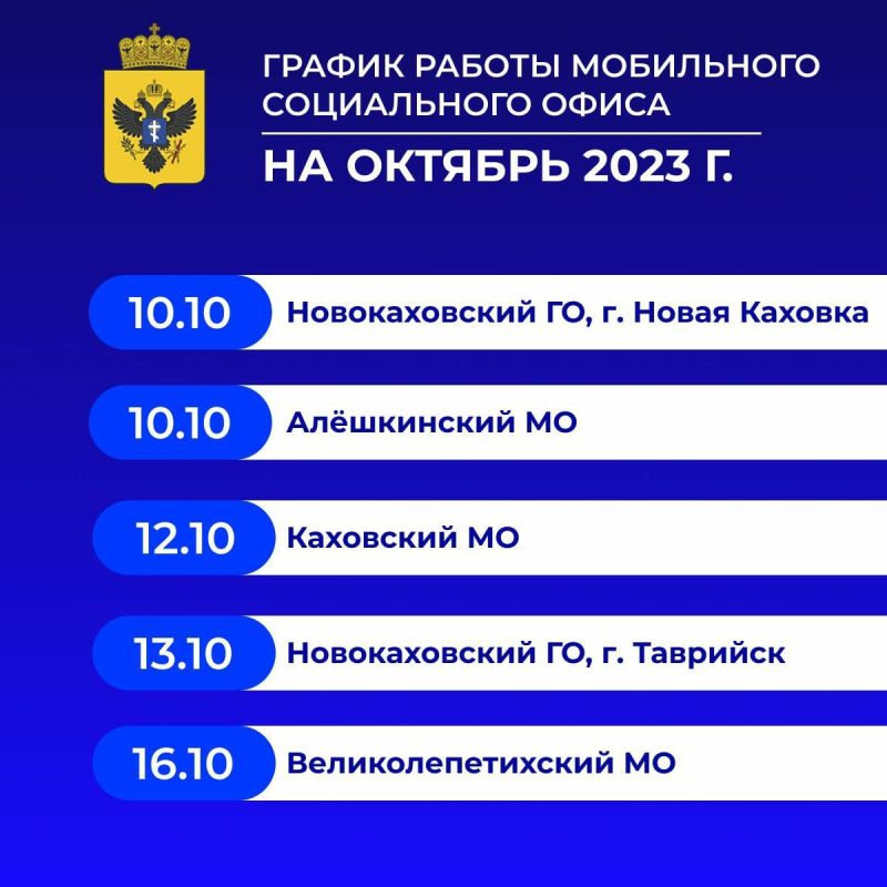 ��������������� �������� ���������� ����������� ����� ������ ������������ �� ������ 10 ������� 2023 ����