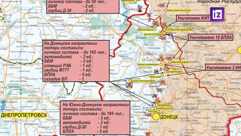 ������ ������� � ���������� ��� �������� ������� � ���������� �������