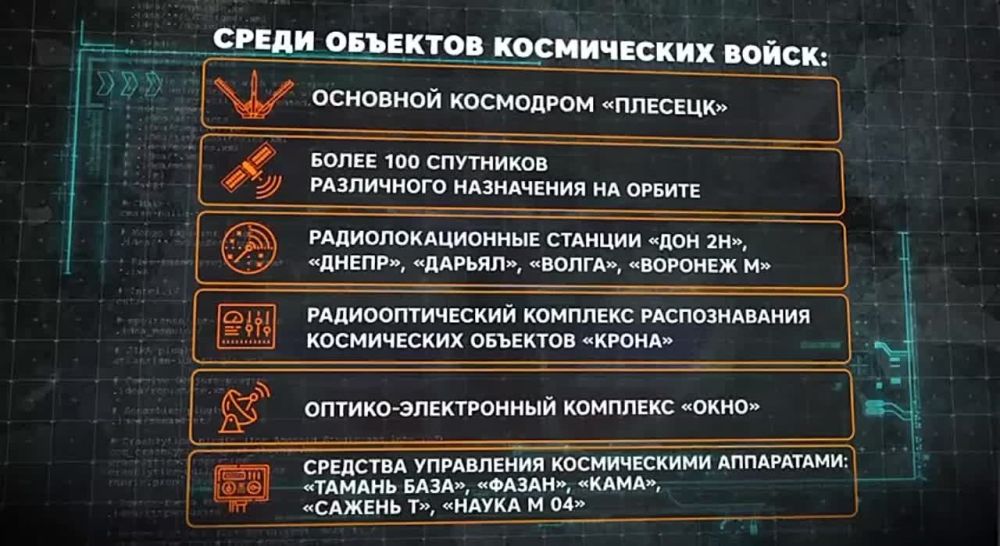 ������� ���������� ���� ����� ��������������� ��� ������ � ���� ����������� �����