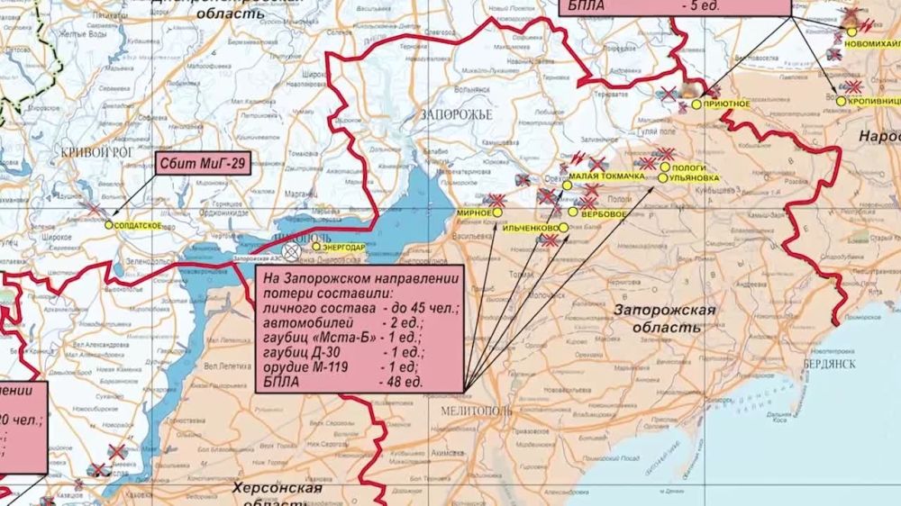 ���������� ��: ��������� ���������� �����-������ ����������� ������