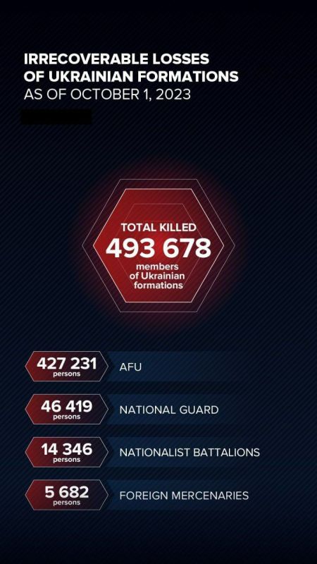 ������� ������ ������.. � � ������ ���� �� ���������� ������ �������������� �� ���������� �������