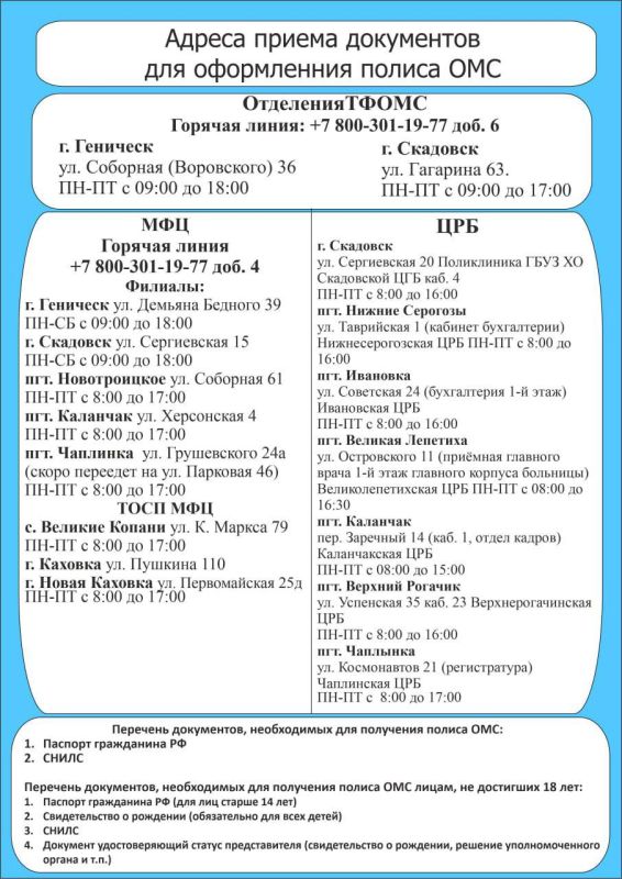 ���������� ������ ���. ����� ������������� ������������ ����������� (���) � ��������, ������� ��������� ���������� ������ �������� ���������� ����������� ������ �� ���� ������