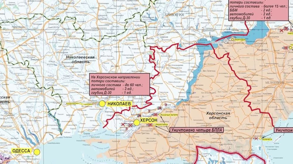 ���������� ��: ��������� ���������� �����-������ ����������� ������