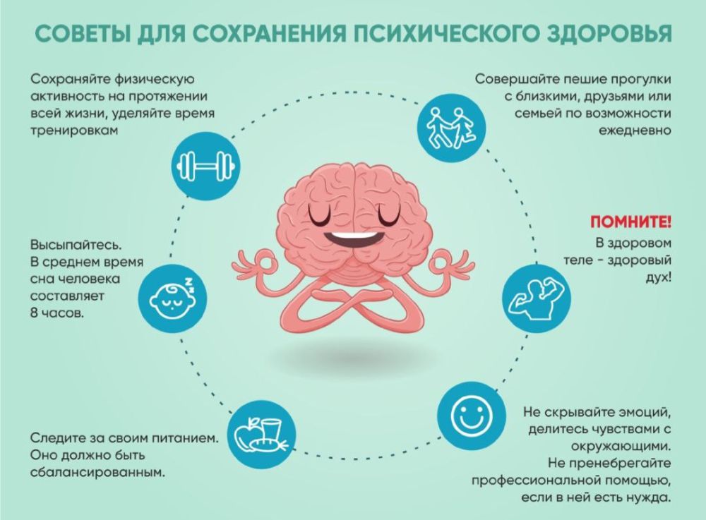 9 - 15 ������� - ������ ���������� ������������ �������� (� ����� ���������� ��� ������������ �������� 10 �������)