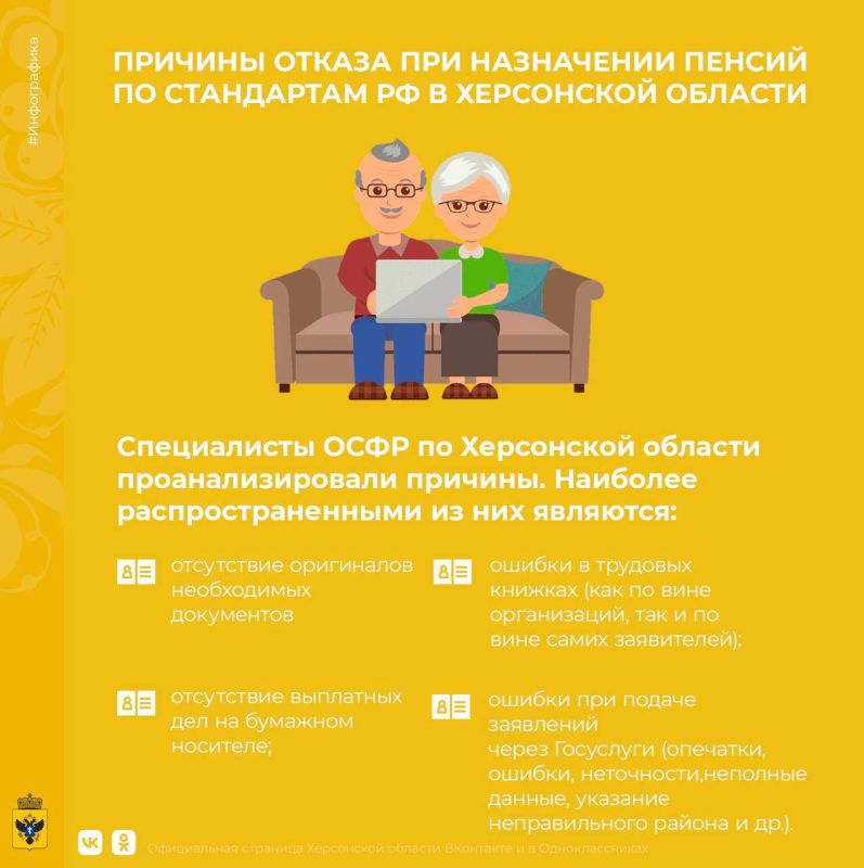 � 1 ����� 2023 ���� ���������� ���� ��������� ������� ���������� ������� ������ �� ���������� ������