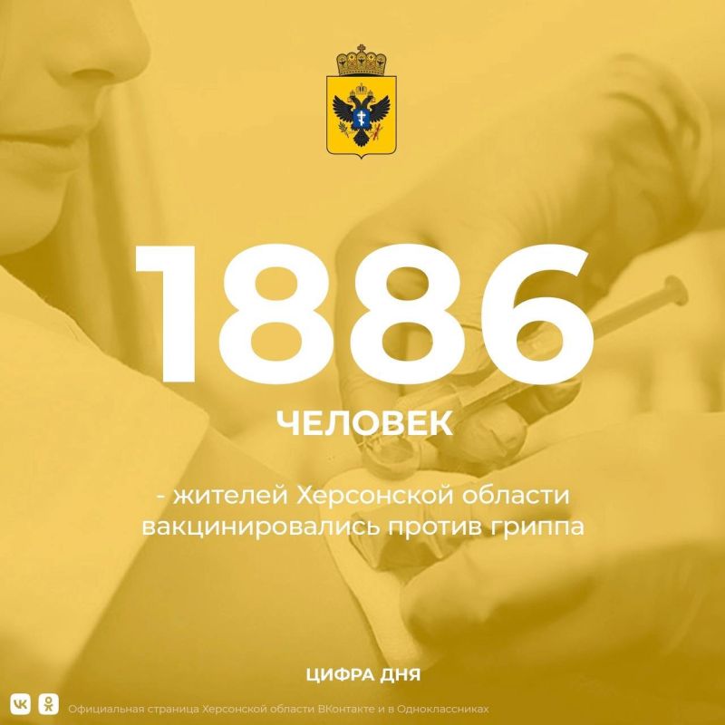 ����������� ������������: 1 886 ������� ���������� ������� ��������������� ������ ������