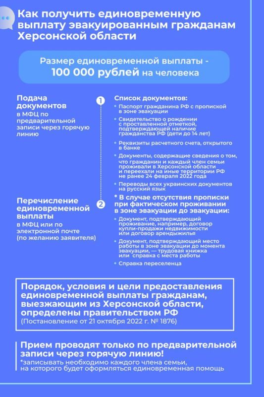 ��������������� �������� ���������� ��� ������� ���������� ������� � �� ��������� �� ������� �����