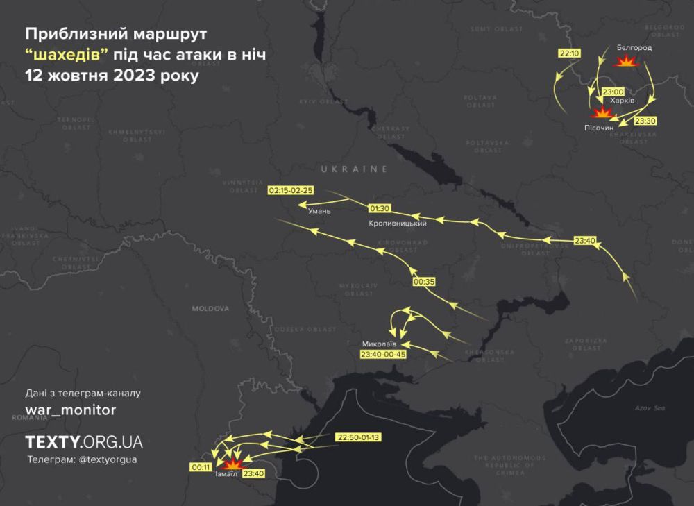 ��������� ����������� ������� "�������"