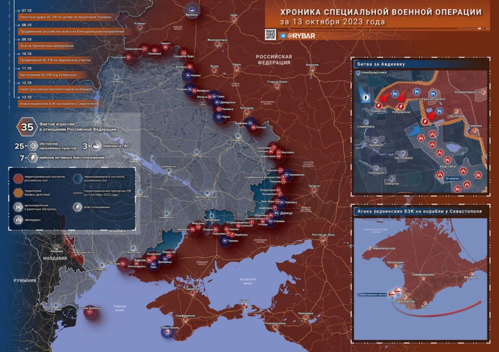 ������� ��������� ��� � ���� ��� �� @rybar: