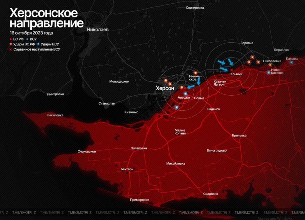 ��� ����������� ������� �� �� �� ���������� �����������