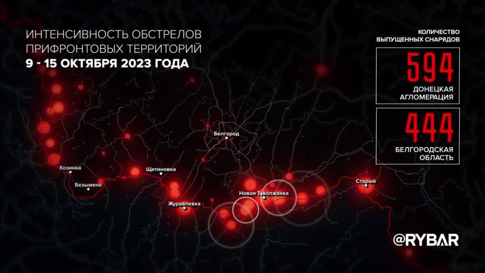 ��������� ��������� ������ ����������� ��������� � �������� ���������� ���� �� ���������� ������� ����������