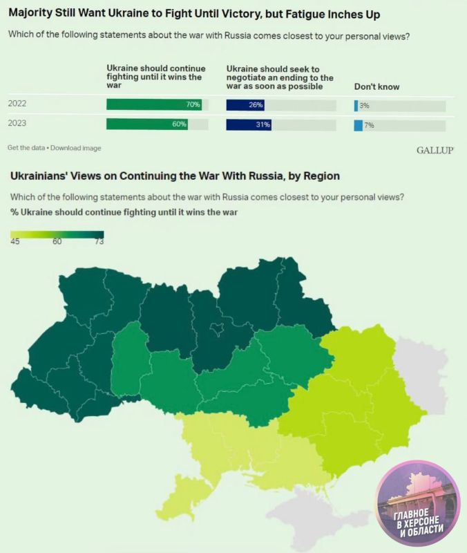 �������� ����������� ������ ����������� ������ �� ��������� ����� � � ������ ������ ������ ������������ ���������