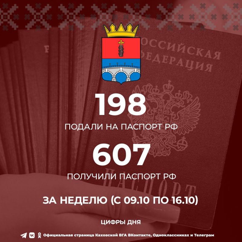 ��ר� � �������������. �� ������ � ��������� �� (� 09.10 �� 16.10): ������ �� ������� �� - 198