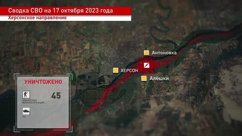 ������ �� 17 ������� 2023 �.. �� ��������� ����������� ������������ �������� �� �������� ������� ���������� �� ���� ����� ���������������