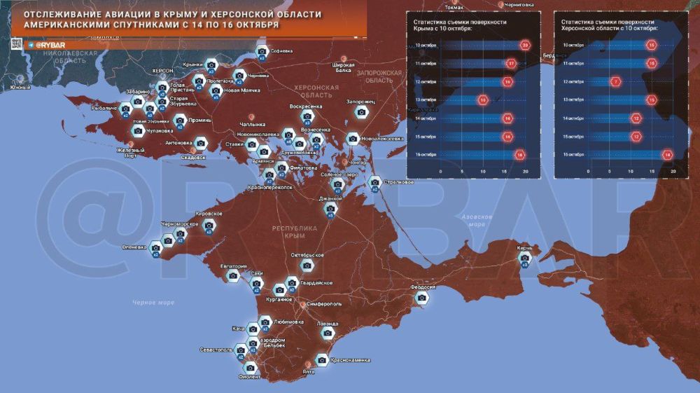 ������ ����� �� ��������, ����� ������ ��� Mugin-5 �� ��������������� � ������� ��� �� ����� ����� ����� ��������� ������ � ����������� ��������������� �������� ���������� �� ����� �����������