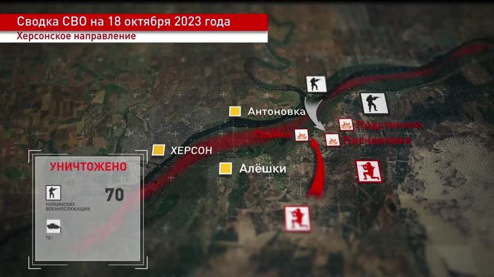 ������ �� 18 ������� 2023 �.. �� ��������� ����������� ������������ ����������� ���������� ���������� �� ���� ����� ���������������