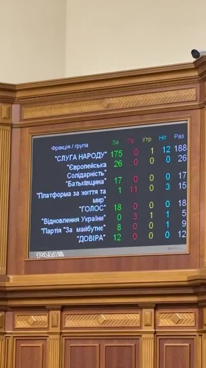 �� ������� ��������� ������������ �������