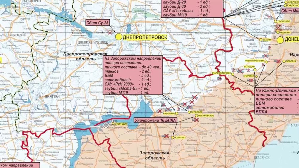 ���������� ��: ��������� ���������� �����-������ ����������� ������