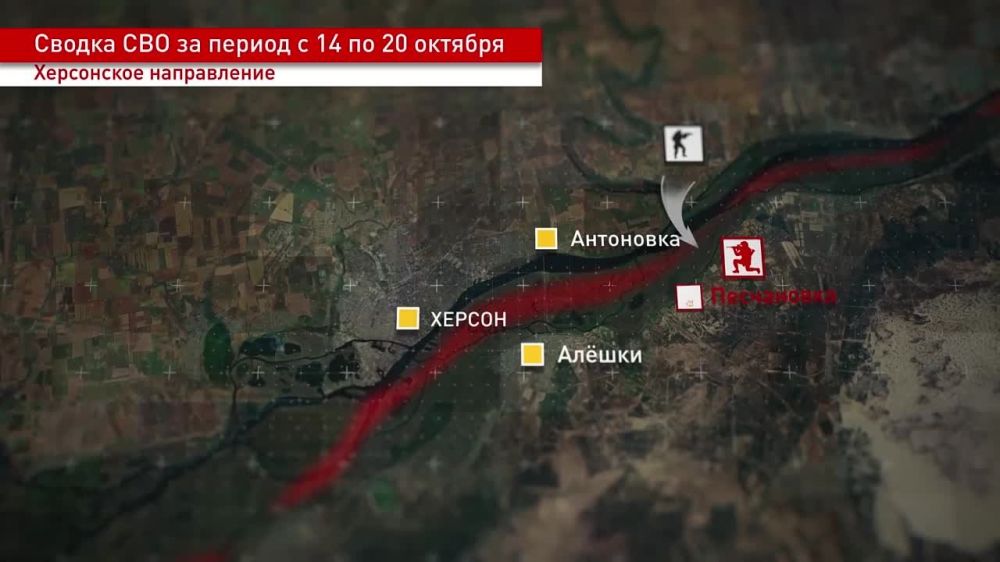 ������ � 14 �� 20 ������� 2023 �