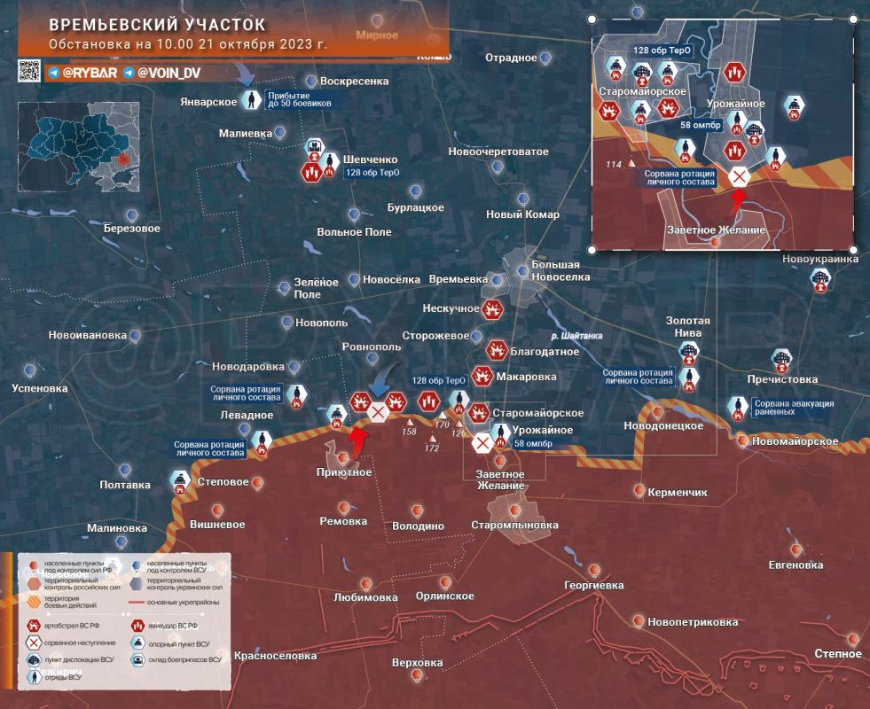 ����������� �������: ����������� ������ � ��������� ������