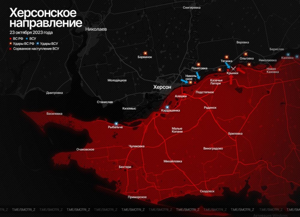 �� �� �������� ��� � ������ ������ ������