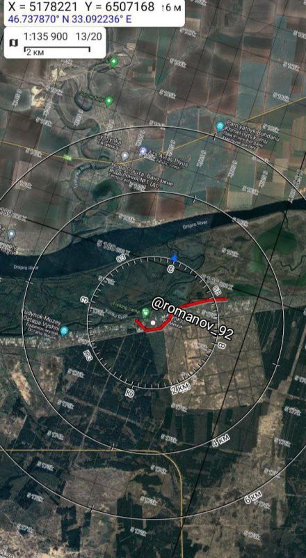 ��� ������: ���������� �����������, ��� �����