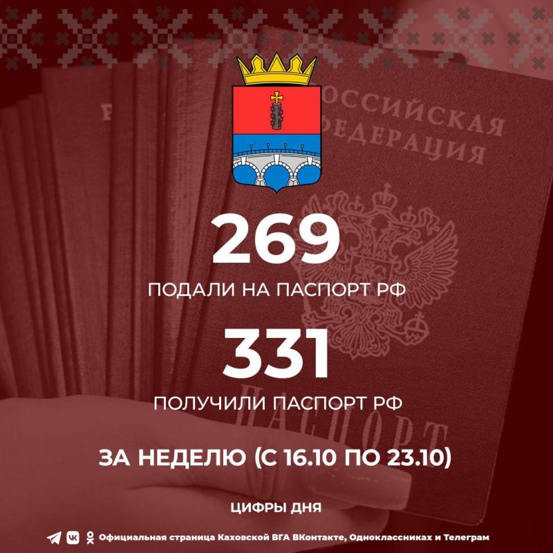 ��ר� � �������������. �� ������ � ��������� �� (� 09.10 �� 16.10): ������ �� ������� �� - 198