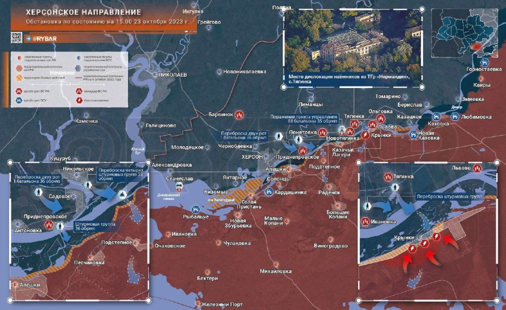 ���������� �����������: ������������ ��� �� ������