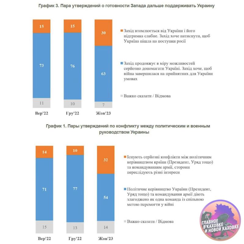 � ������ 404 ��� ������ ��������� �������� ����� ������� � ��������� � � ����� ������� ������ ���������� ���������