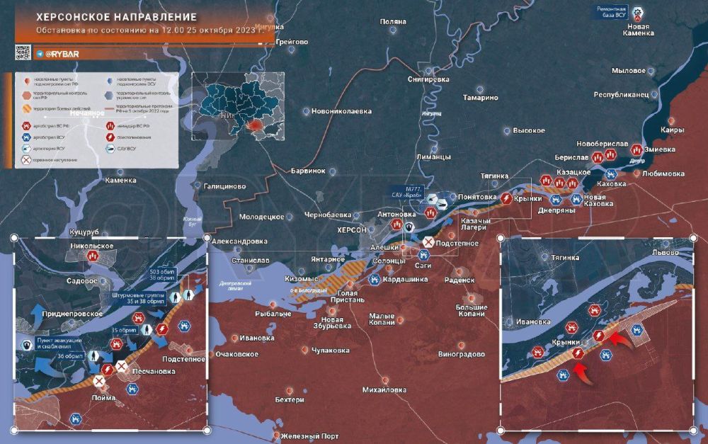 ���������� �����������: ������������ ��� �� ����� ������ ������