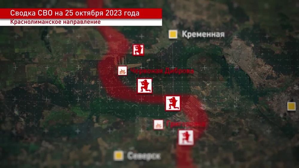 ������ �� 25 ������� 2023 �.. �� ��������� ����������� ������������ ����������� �����