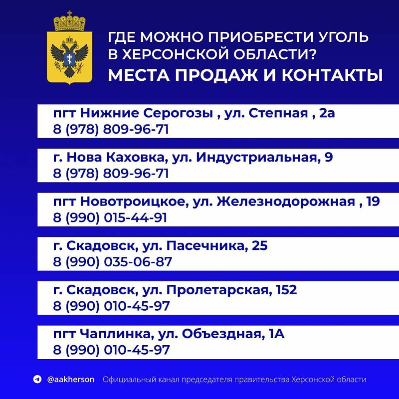 ������ ����������: ���������� ������� - ������������ ������ ������, ��� ������� ����� ����� � ����������� �� ��� ��� ������������ ����� � �������