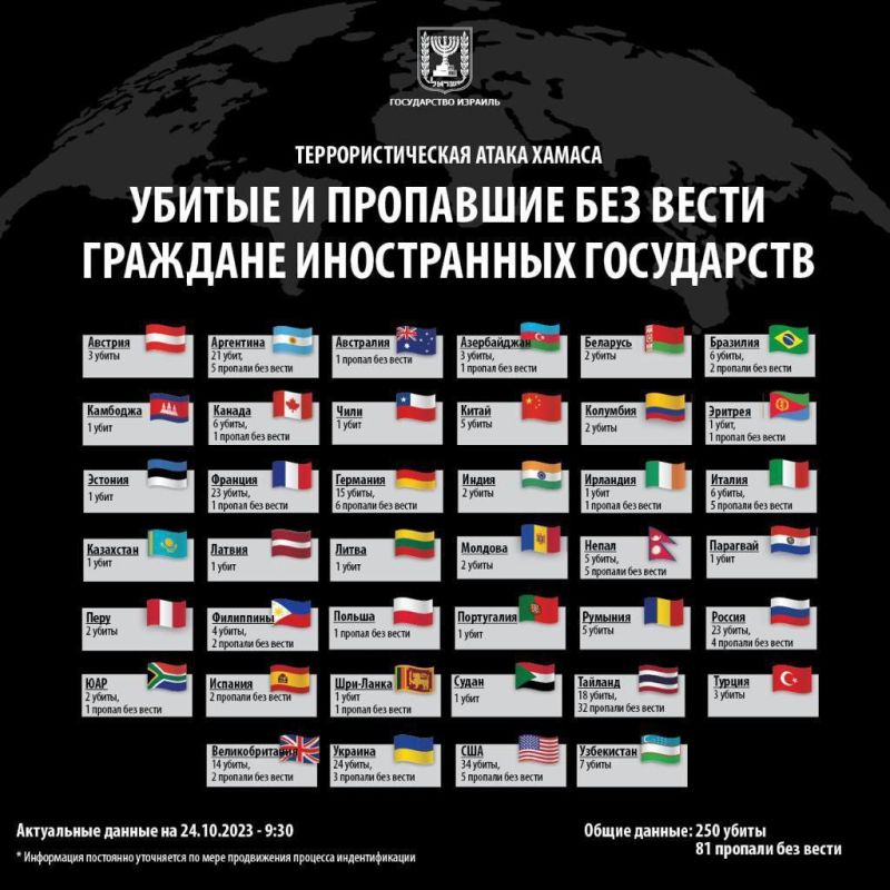 ����� �������� � ������� ������� ������� �� 23, ��� ������� �������� ���������� ��� ����� � ��� �������