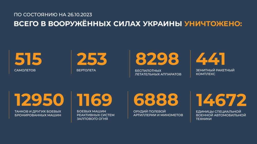 ����������-����������� � ��������� ��������, ���, ��������� �������� � ����������� ����������� ����� �� ������ �������� ��������� �������������� ��� � 128-�� �������