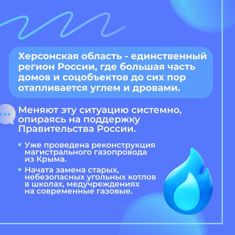 � ������ ��������� � ������������ ����������, ������� ������������ �����