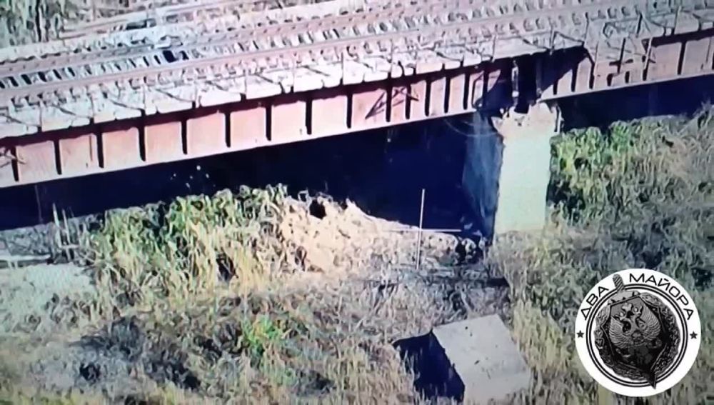 ��� ������: ���������� �����������, ��� �����, ����� �/� �����