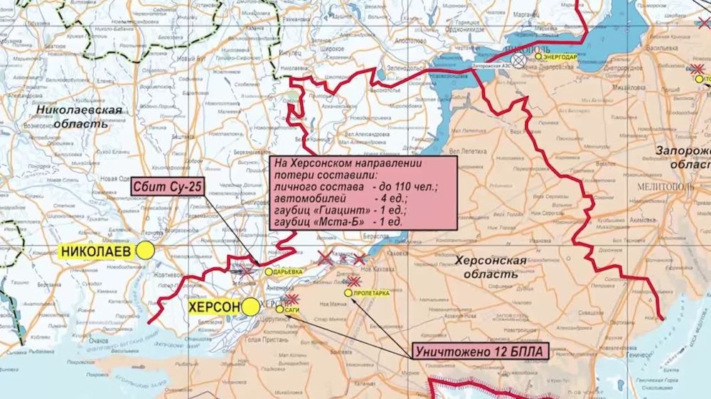 ���������� ��: ��������� ���������� �����-������ ����������� ������